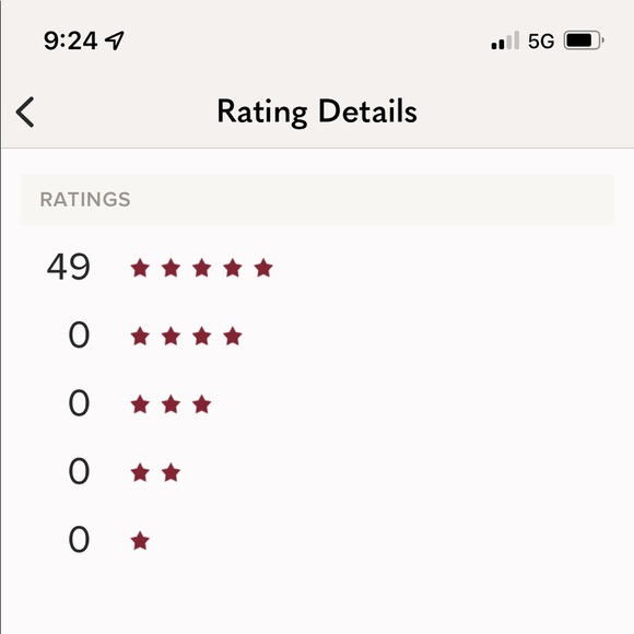 🌱🌿 TOP RATED SELLER 🌿🌱 - Picture 2 of 10